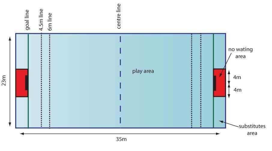 Peddelsport Vlaanderen